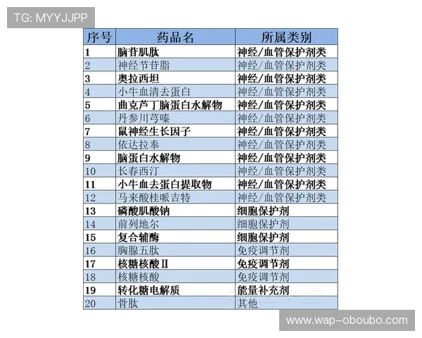 了解欧博代理开户经理的具体职责以及他们在游戏代理中的关键作用分析