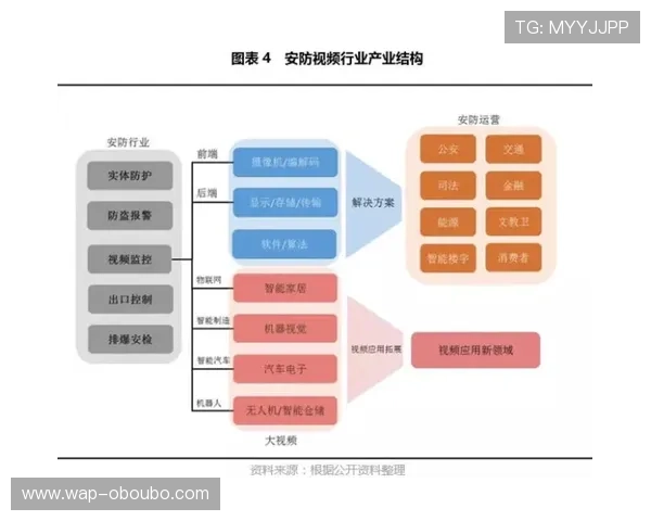 掌握欧博会官方登录流程详细步骤，确保顺利访问展会最新游戏和行业动态