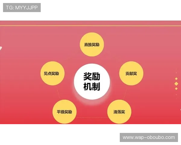 进入欧博官网，了解会员积分制度与奖励机制详细介绍