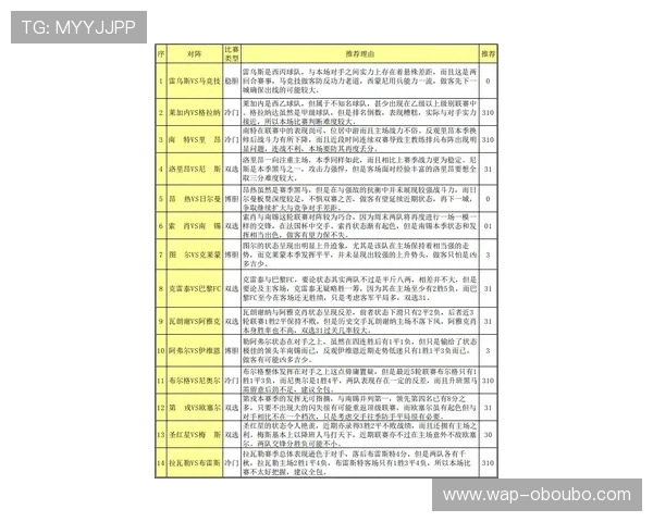 世界杯苏格兰对巴西赔率解读：从数据看比赛胜负可能性与投注策略
